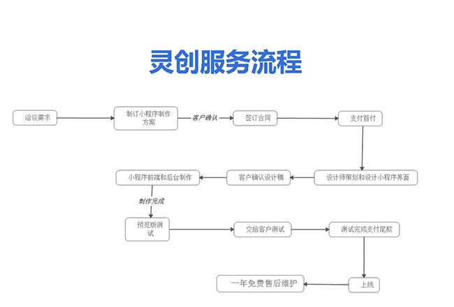 &#20061;&#28216;&#32593;&#39029;&#29256;&#30331;&#24405;&#20837;&#21475;&#45;&#20061;&#28216;&#40;&#20013;&#22269;&#41;
